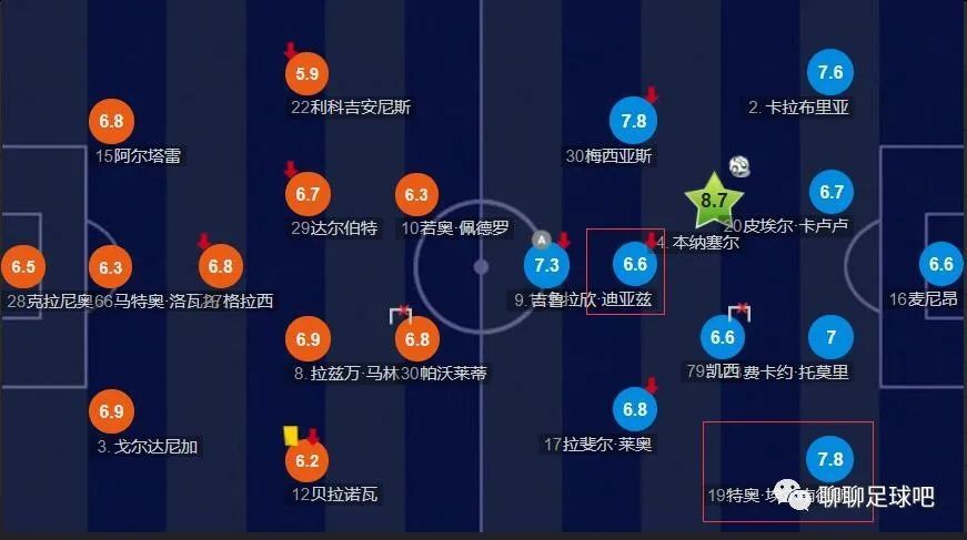 阿月调教vk